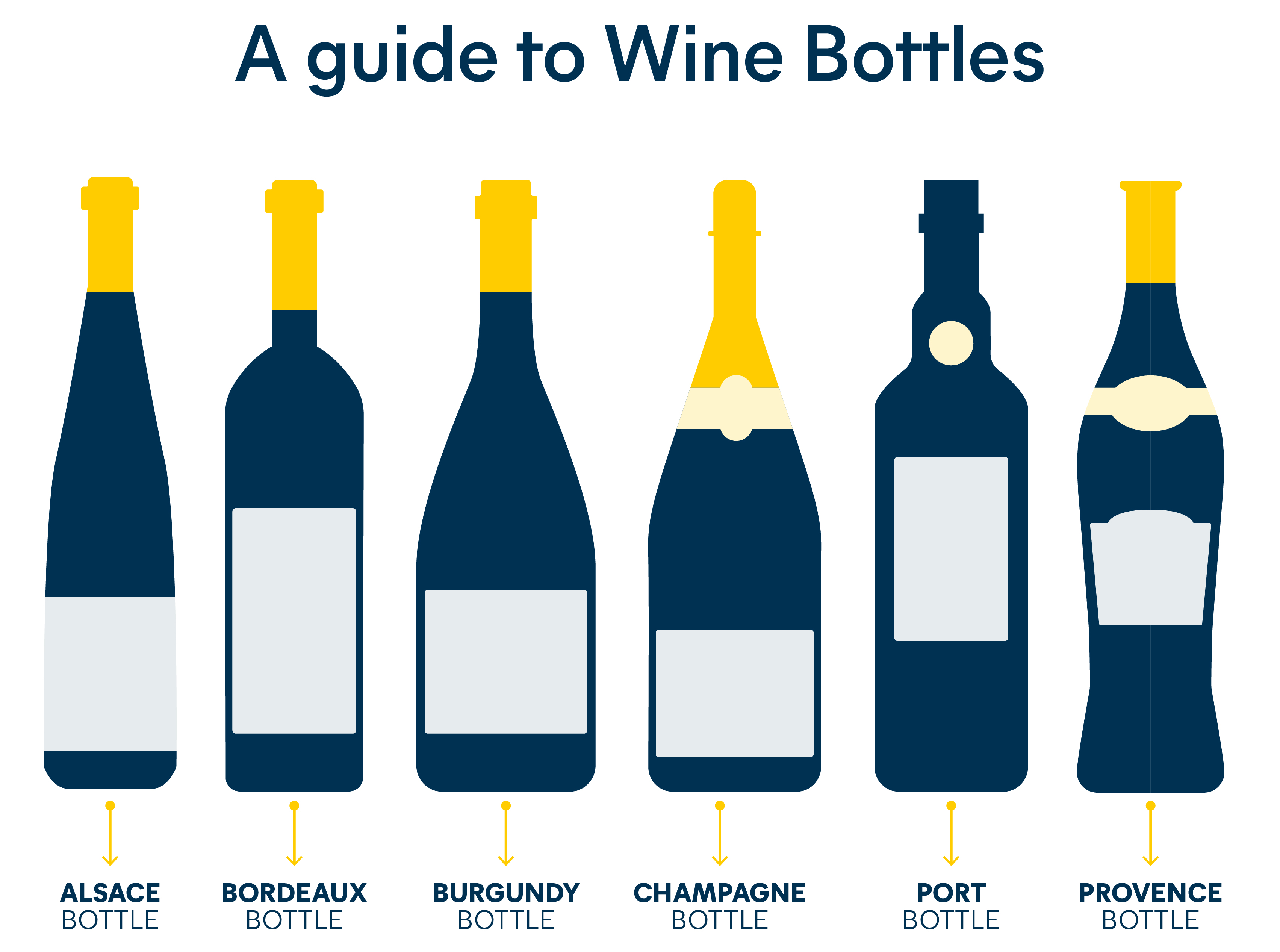 https://www.hillebrandgori.com/images/default-source/careers/wine-bottle-dimensions-a-guide-to-wine-bottles.jpg?sfvrsn=d6c17274_1